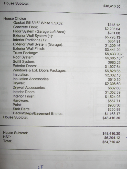 House Construction How To Estimate A House Construction