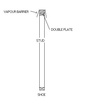 Interior Wall Framing Diagram | Cabinets Matttroy